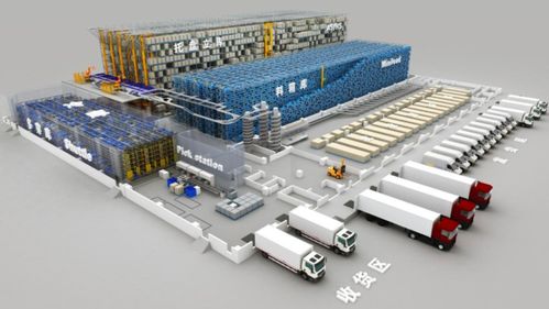 蘭劍智能 緊抓疫情催化機遇，以物聯網設備銷售撬動物流裝備新藍海