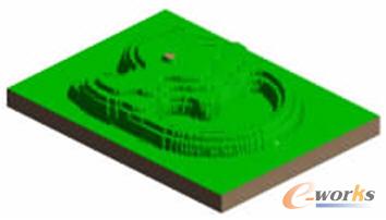 基于Geomagic的復(fù)雜曲面反求設(shè)計與數(shù)控仿真加工技術(shù)開發(fā)