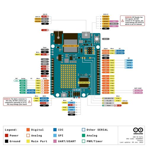 Arduino CEO揭秘 開源開發(fā)環(huán)境如何重塑計(jì)算機(jī)軟件技術(shù)開發(fā)的演進(jìn)之路