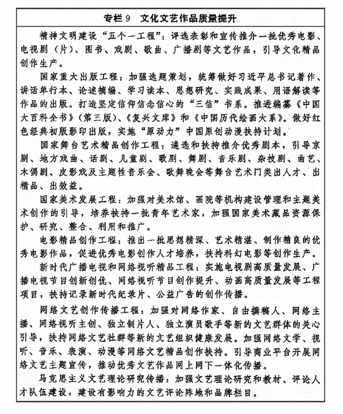 中共中央辦公廳 國務院辦公廳印發(fā)《&ldquo;十四五&rdquo;文化發(fā)展規(guī)劃》