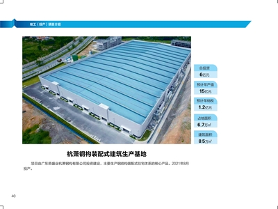 剛剛!惠城34宗項(xiàng)目動(dòng)竣工投產(chǎn),總投資219億!